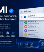 BIMI: El sello visual que hace que tus correos inspiren confianza