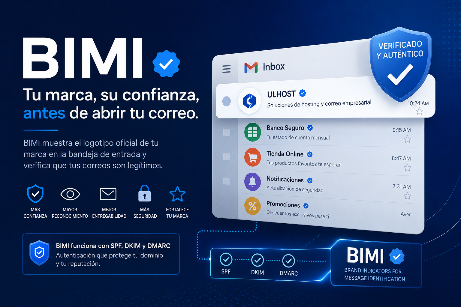 BIMI . Seguridad y Confianza